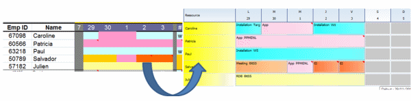 verfr Excel schemat i PlanningPME