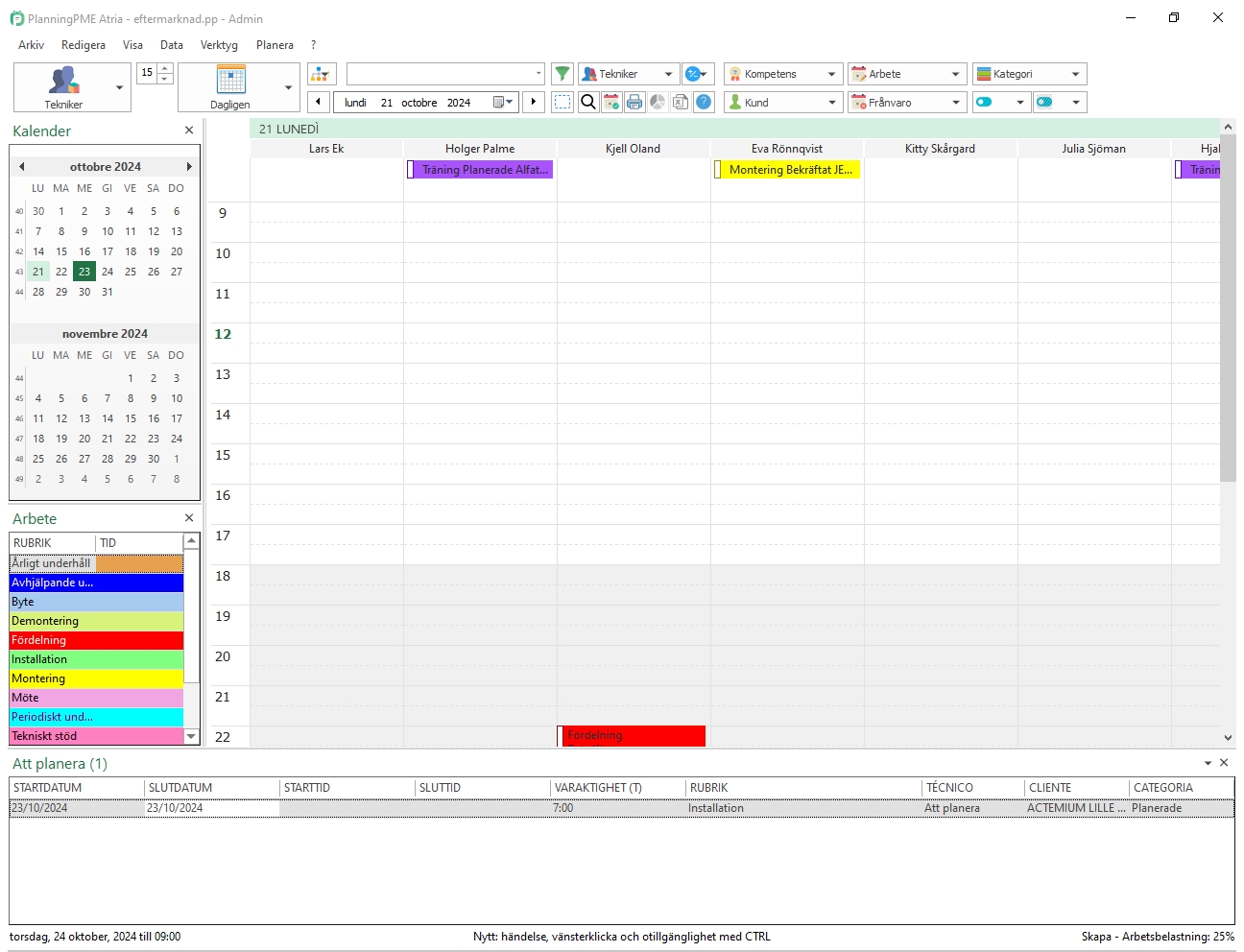 Daglig planering