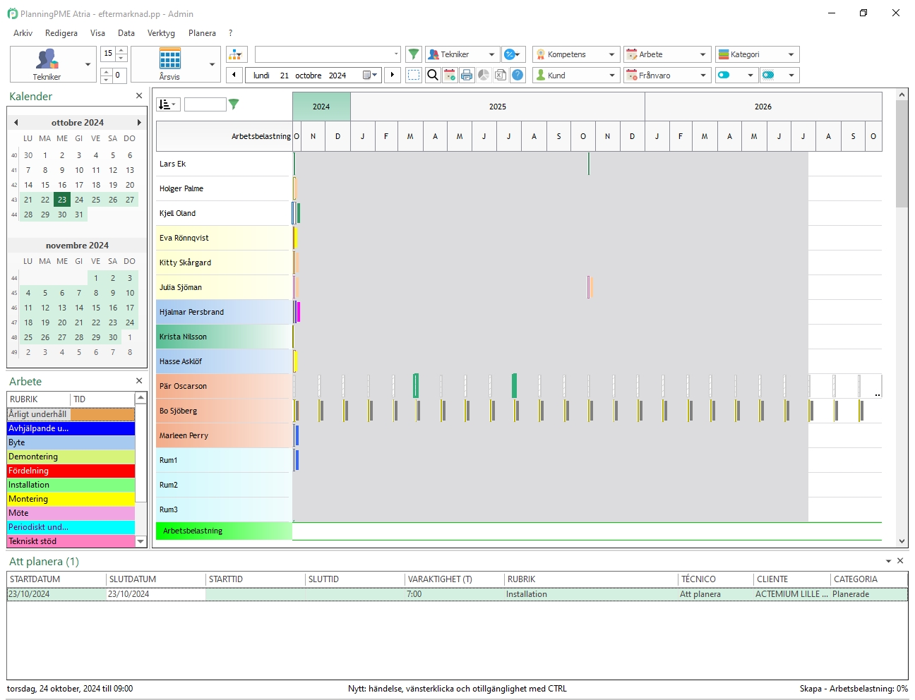 rlig planering