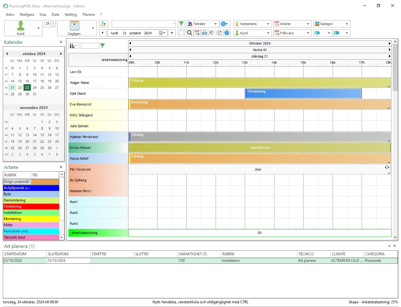 Daglig planering