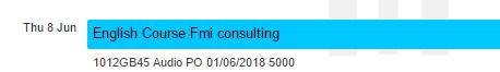 Detaljer av indexvisning
