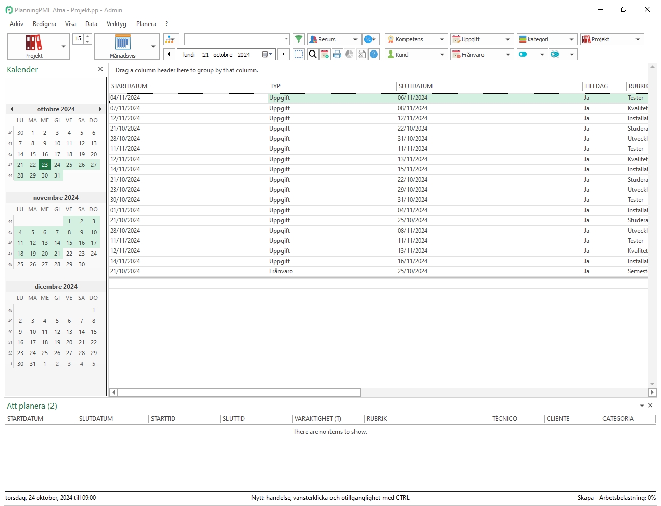 om uppgiftsetiketten: PlanningPME