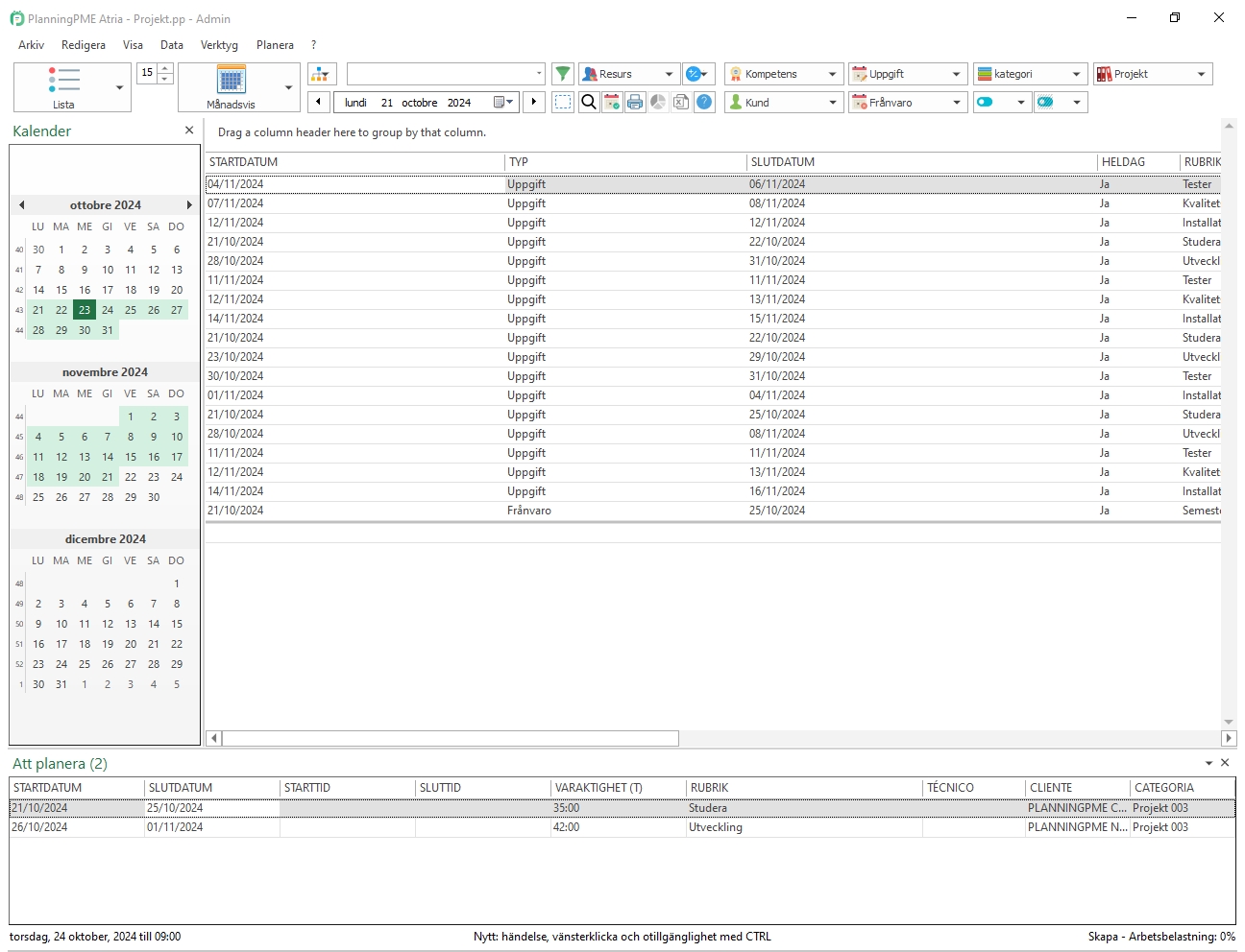 om projektet: PlanningPME