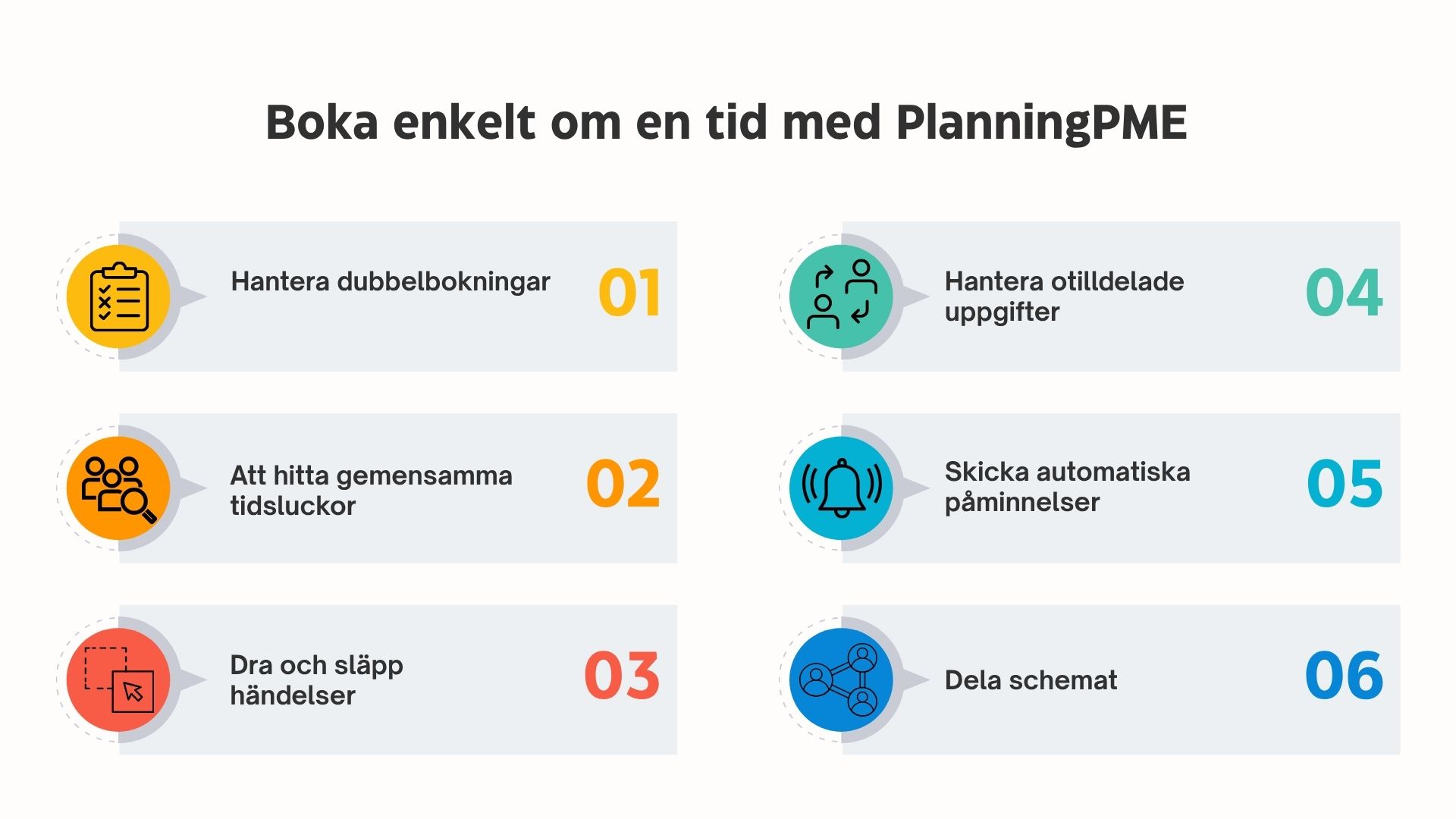 Bästa praxis vid omplanering
