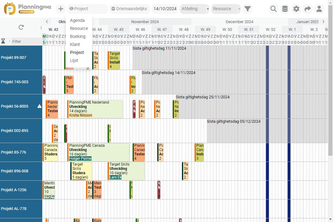 En projektvy av schemalggningen