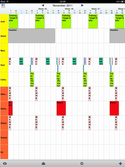 mnadsschema i PlanningPME Mobile