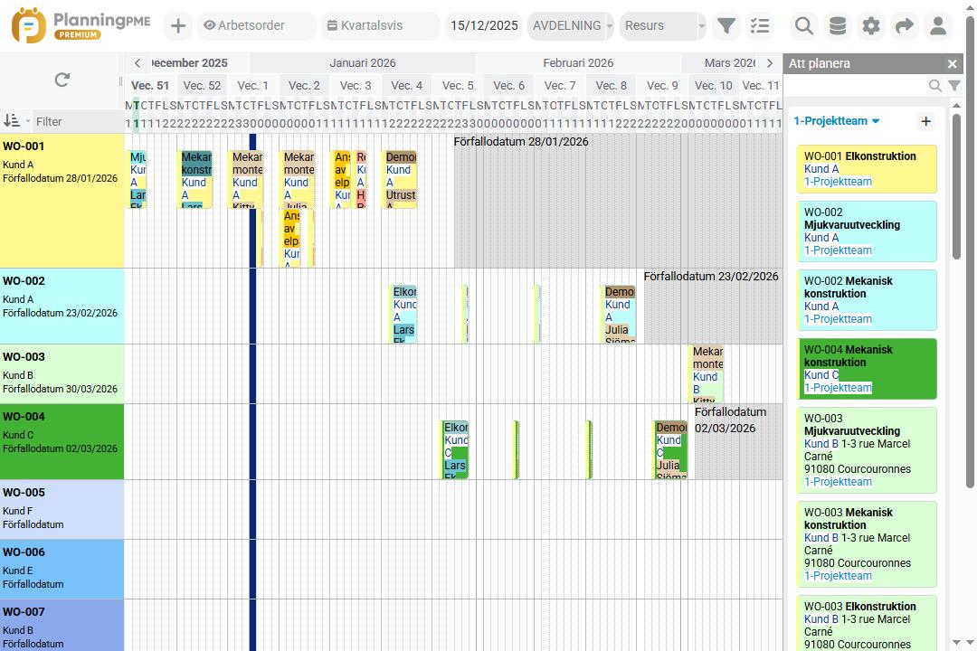 Exempel p� ett produktionsschema f�r en verkstad med PlanningPME