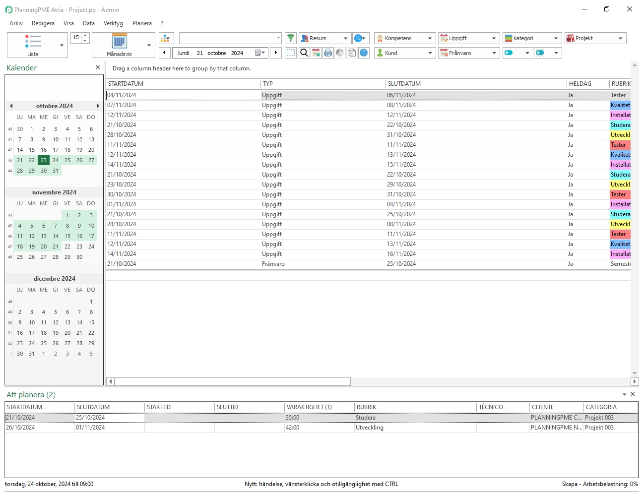 om uppgiftsetiketten: PlanningPME